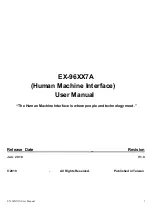 Expert EX-96 7A Series User Manual preview