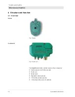 Preview for 14 page of Expert SmartTurn Installation And Operating Instructions Manual