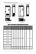 Предварительный просмотр 17 страницы Expert Standard Series User Manual