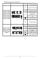 Предварительный просмотр 36 страницы Expert Standard Series User Manual