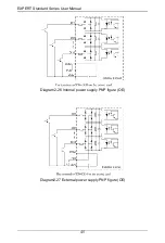 Предварительный просмотр 45 страницы Expert Standard Series User Manual