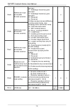 Предварительный просмотр 58 страницы Expert Standard Series User Manual