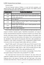 Предварительный просмотр 214 страницы Expert Standard Series User Manual