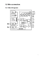 Предварительный просмотр 3 страницы ExpertDAQ EX-9016 Manual