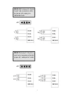 Предварительный просмотр 5 страницы ExpertDAQ EX-9017F Operation Manual