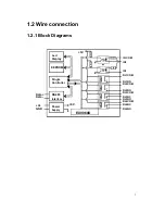 Предварительный просмотр 3 страницы ExpertDAQ EX-9060D Operation Manual