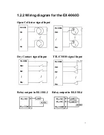 Предварительный просмотр 4 страницы ExpertDAQ EX-9060D Operation Manual