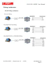 Предварительный просмотр 14 страницы ExpertDAQ EX-9133C-2-MTCP Operation Manual