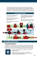 Preview for 9 page of ExpertPower IVOCH2KW Owner'S Manual