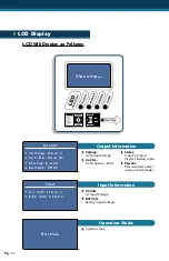 Preview for 14 page of ExpertPower IVOCH2KW Owner'S Manual