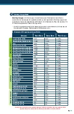 Preview for 19 page of ExpertPower IVOCH2KW Owner'S Manual