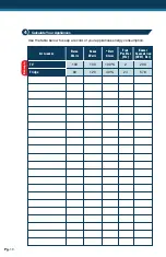 Preview for 20 page of ExpertPower IVOCH2KW Owner'S Manual