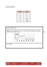 Preview for 5 page of Explo DMX Manual