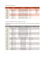 Предварительный просмотр 57 страницы Explo X2 Wave Flamer Manual