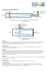 Preview for 11 page of Explore One STAR50APP Instruction Manual