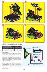 Предварительный просмотр 9 страницы Explore Science 88-90135 Instructions Manual