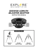 Preview for 1 page of Explore Scientific 0456102 Instruction Manual