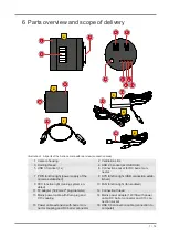 Preview for 7 page of Explore Scientific DeepSky  Astro Camera
7.1MP Instruction Manual