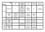 Preview for 6 page of Explore Scientific RDC1004-CM3000 Instruction Manual