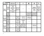 Preview for 16 page of Explore Scientific RDC1008 Instruction Manual