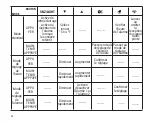 Preview for 38 page of Explore Scientific RDC1008 Instruction Manual