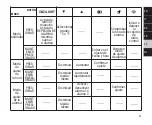 Preview for 49 page of Explore Scientific RDC1008 Instruction Manual