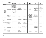 Preview for 60 page of Explore Scientific RDC1008 Instruction Manual