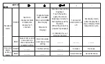 Preview for 4 page of Explore Scientific RDC2002 Instruction Manual