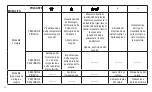 Preview for 12 page of Explore Scientific RDC2002 Instruction Manual