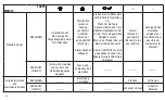 Preview for 20 page of Explore Scientific RDC2002 Instruction Manual