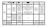 Preview for 28 page of Explore Scientific RDC2002 Instruction Manual