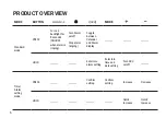 Preview for 6 page of Explore Scientific RDC3006 Instruction Manual