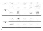 Preview for 54 page of Explore Scientific RDC8001 Instruction Manual