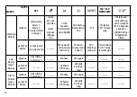 Preview for 18 page of Explore Scientific RDP1003 Instruction Manual