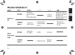 Предварительный просмотр 25 страницы Explore Scientific WSH1008 Instruction Manual