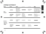 Предварительный просмотр 35 страницы Explore Scientific WSH1008 Instruction Manual