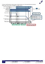 Предварительный просмотр 12 страницы EXPO MiniPurge D770/ET Manual