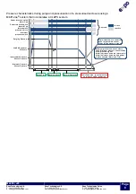 Предварительный просмотр 11 страницы EXPO ML384 Manual