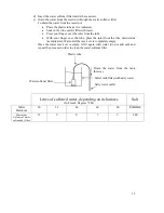 Preview for 15 page of Expobar BREWTUS IV Supplemental Instructions