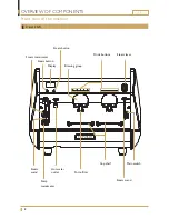 Preview for 8 page of Expobar CARAT 1GR Technical Manual