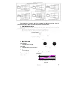 Предварительный просмотр 3 страницы Expobar COFFEE MACHINE User Manual