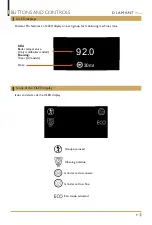 Preview for 9 page of Expobar Diamant Pro Technical Manual