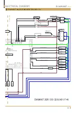 Preview for 31 page of Expobar Diamant Pro Technical Manual