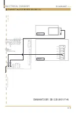 Preview for 33 page of Expobar Diamant Pro Technical Manual