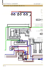 Preview for 34 page of Expobar Diamant Pro Technical Manual