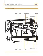 Предварительный просмотр 12 страницы Expobar ELEN Service Manual