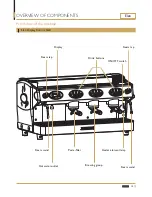 Предварительный просмотр 13 страницы Expobar ELEN Service Manual