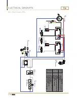 Предварительный просмотр 40 страницы Expobar ELEN Service Manual