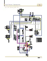 Предварительный просмотр 43 страницы Expobar ELEN Service Manual