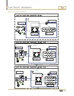 Предварительный просмотр 45 страницы Expobar ELEN Service Manual